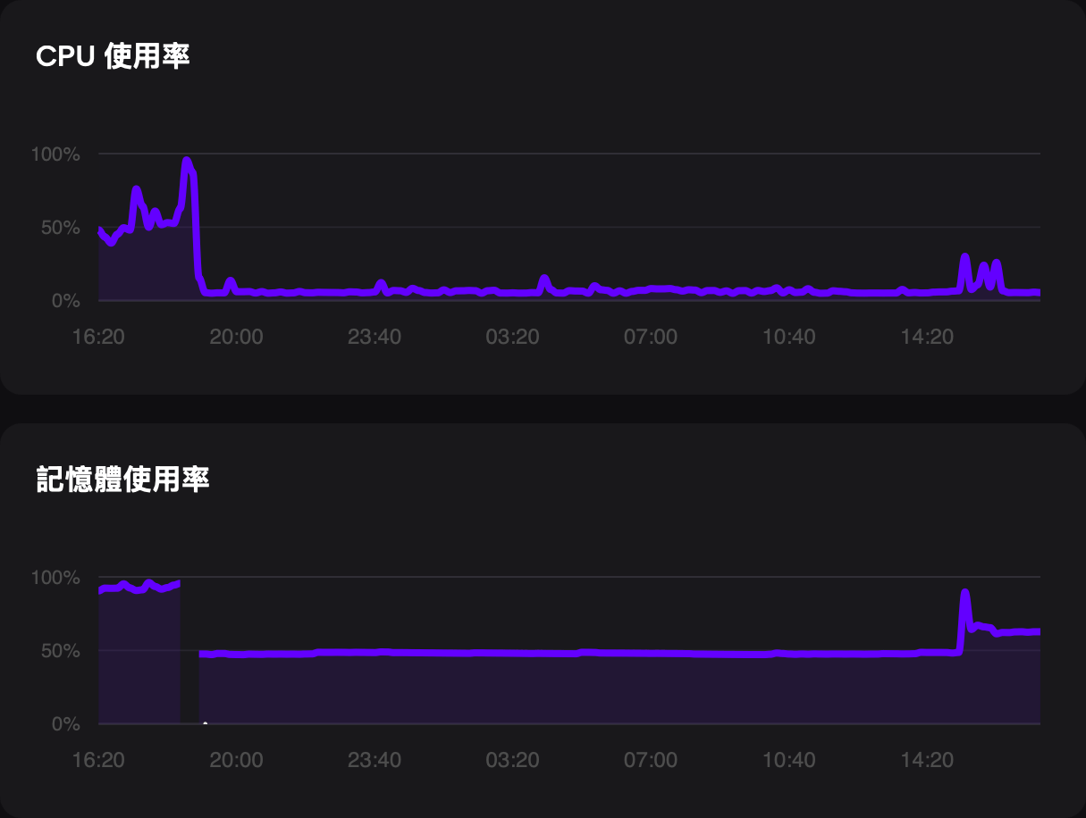 CleanShot 2026-02-01 at 17.24.53@2x.png