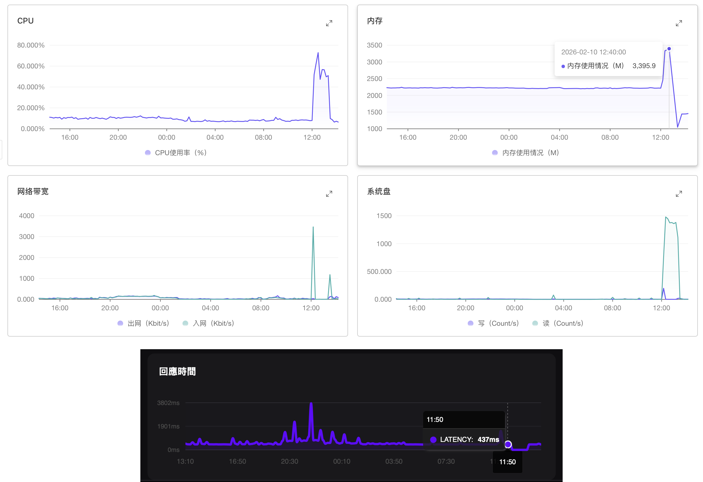 CleanShot 2026-02-10 at 14.14.17@2x.png