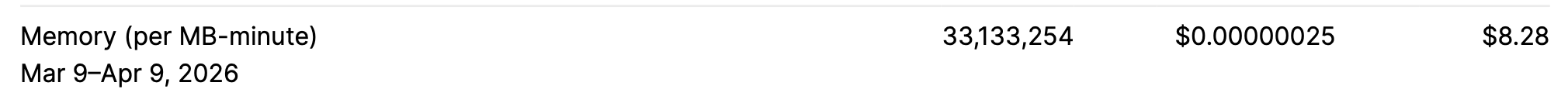 截圖 2026-04-09 14.54.43.png