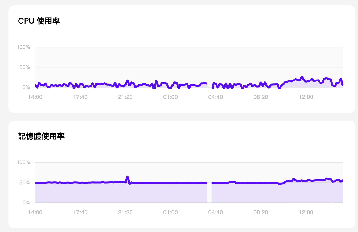 Screenshot 2026-02-23 at 3.05.16 PM.png