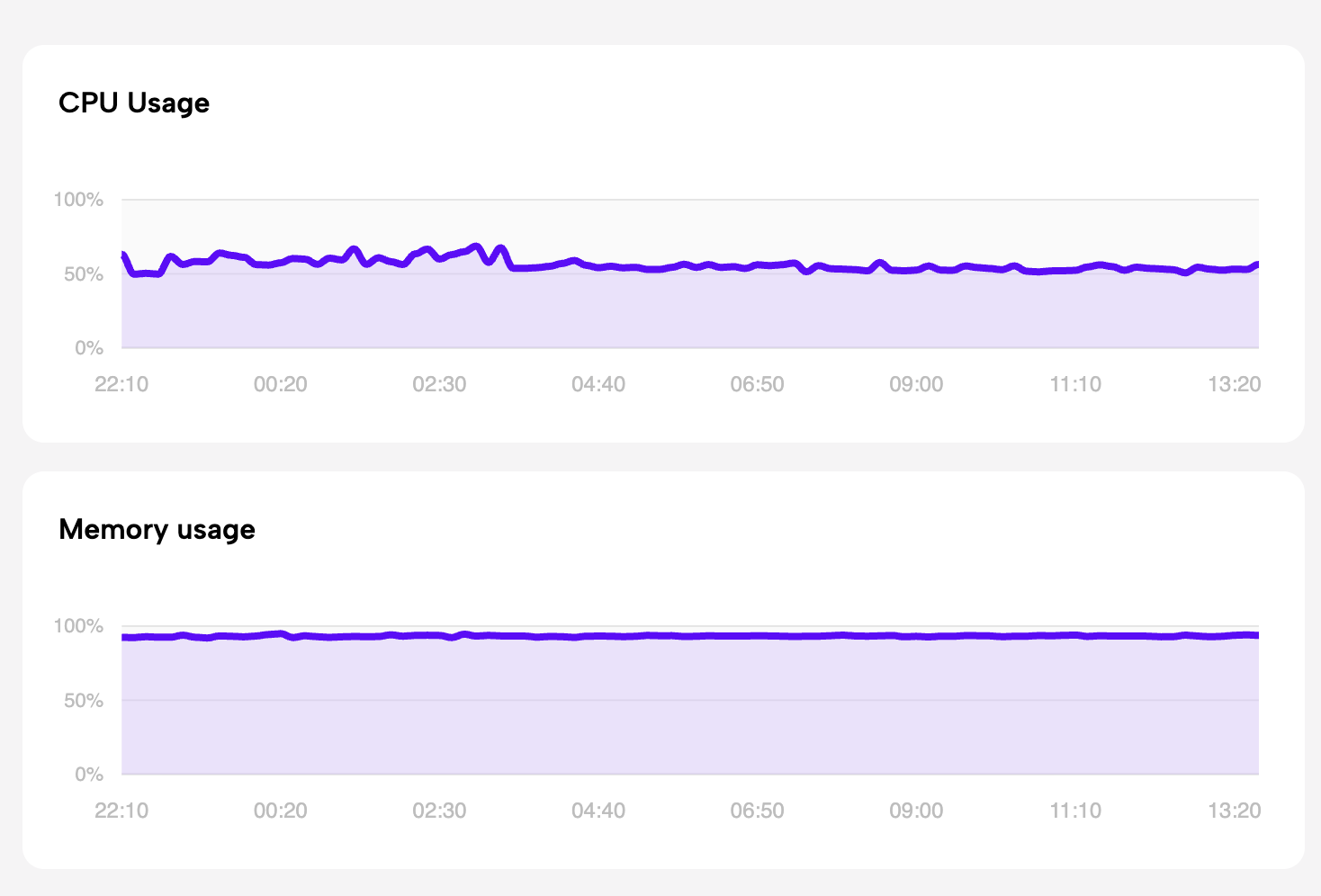 Screenshot 2026-03-04 at 1.49.40 PM.png